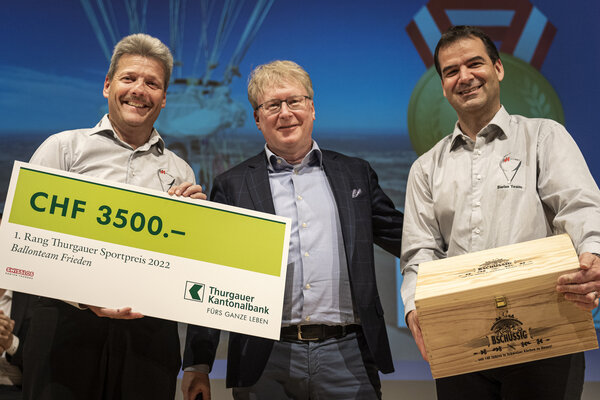 Thurgauer Sportpreis 2022