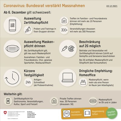 BR_Regeln_Empfehlungen