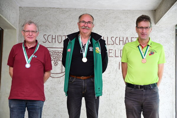 Thurgauer Schützen