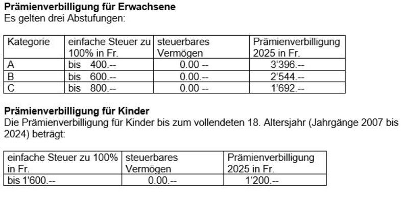 Unbenannt