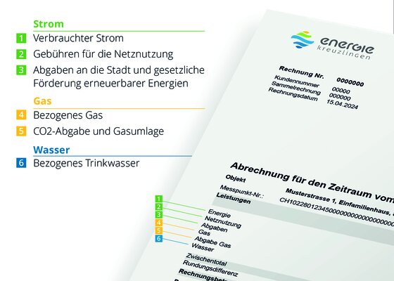 redwebErklaerbild_Kurzrechnung
