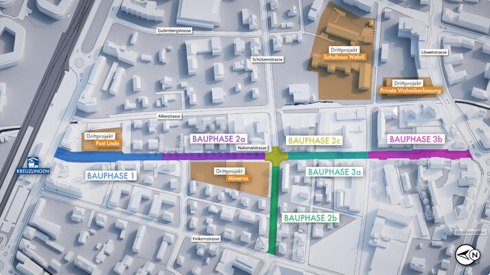 Nationalstrasse - Schematische Darstellung der Bau