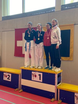 Karate Reto Kern