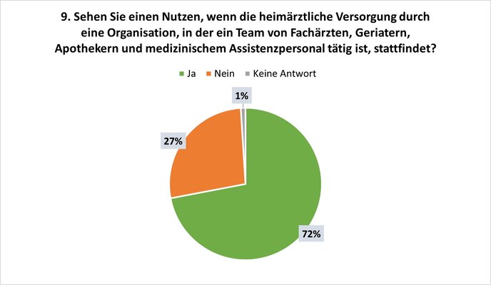 abbildung-9