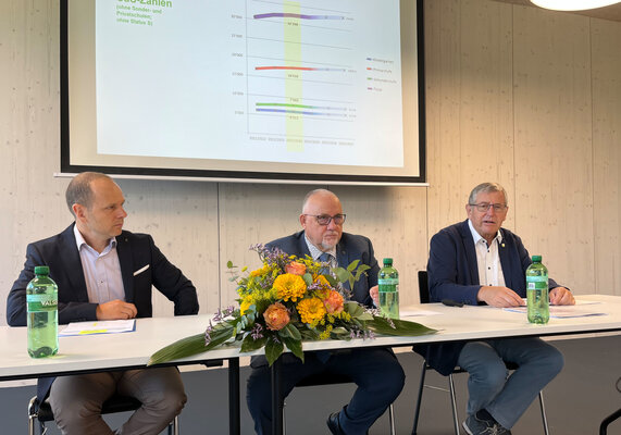 Schuljahresbeginn